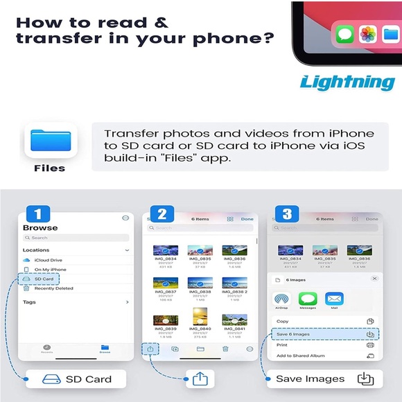 White SD CF Card Reader Compatible with iPhone/iPad No app needed - Picture 5 of 6